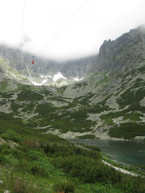 Skalnaté pleso