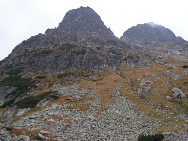 Vysoké Tatry